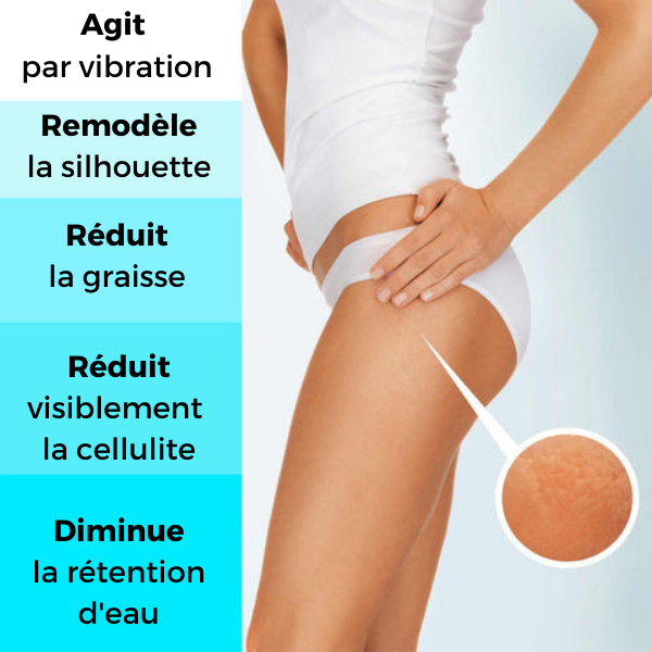 50% de réduction | Koliza Masseur infrarouge anti-cellulite 5 en 1